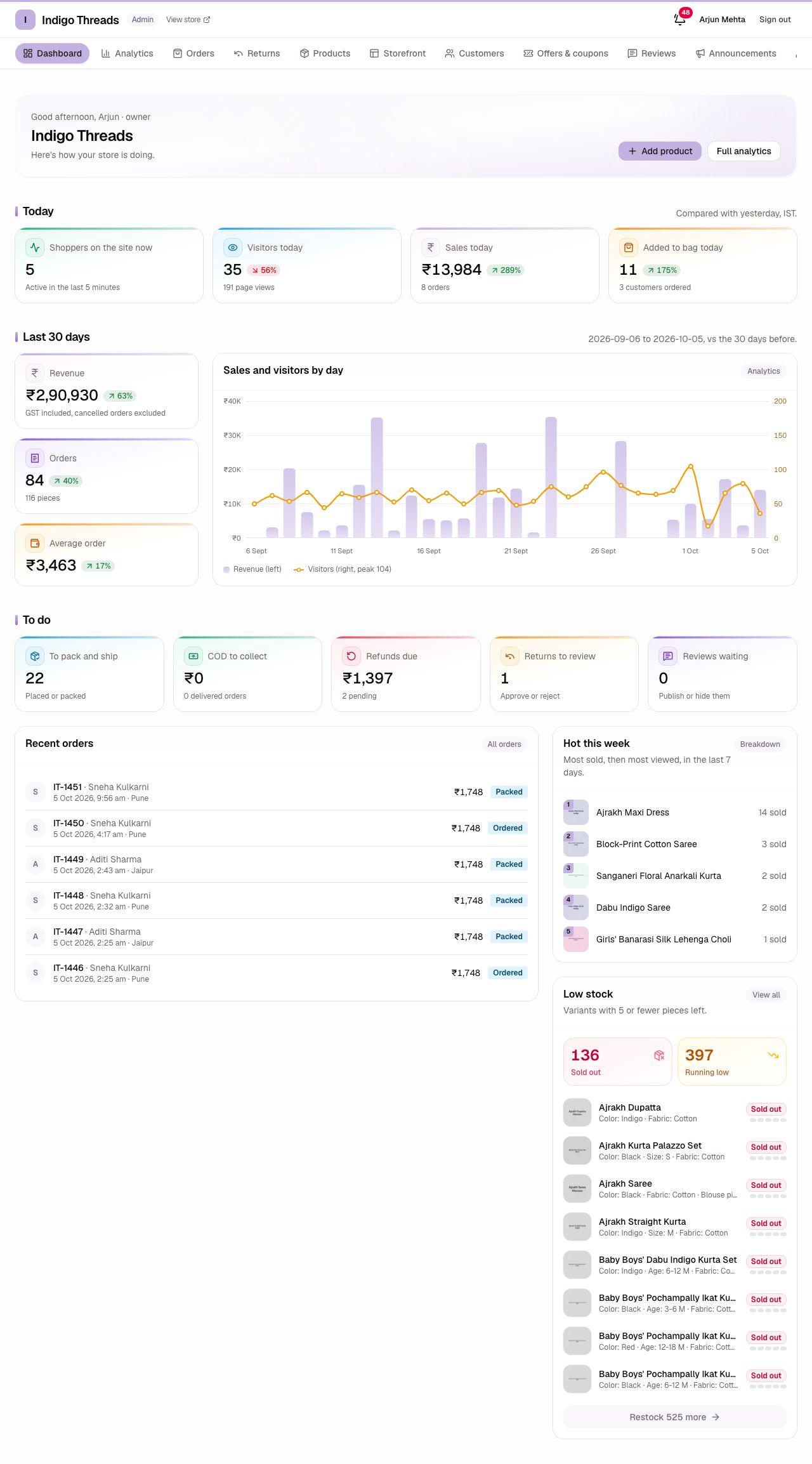 The store dashboard with today's sales and a 30-day chart